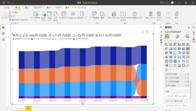 Power Bi 折れ線グラフのいろいろな設定方法 Motoblog